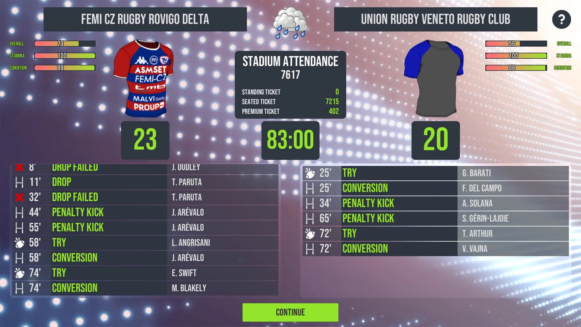 Rugby Tycoon Rugby Rovigo Delta görsel 2