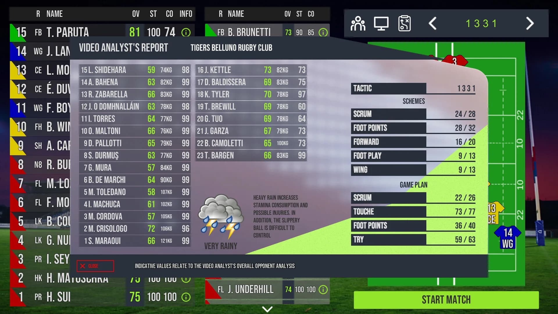 Rugby Tycoon Rugby Rovigo Delta görsel 5
