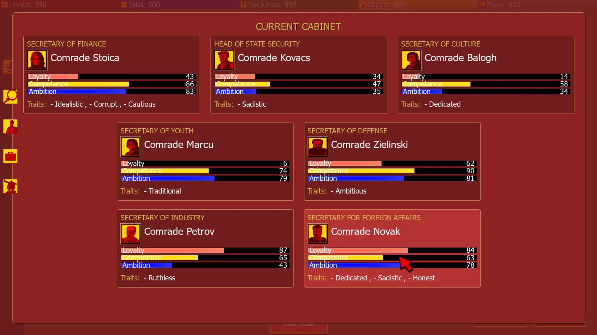 Politburo Simulator görsel 4