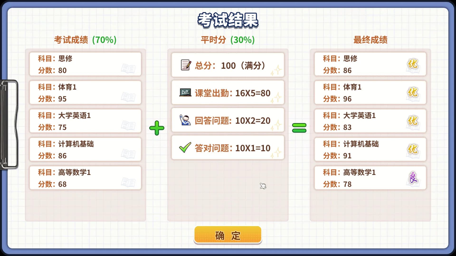 大学物语 görsel 5