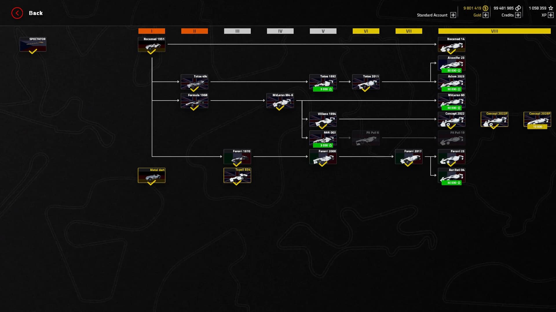Formula Evolution 2025 görsel 13