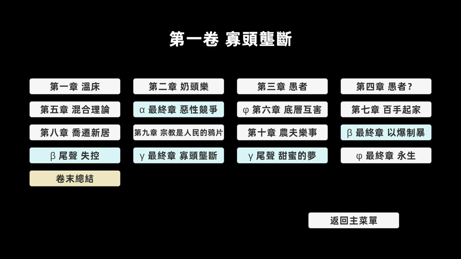 失欲 görsel 3