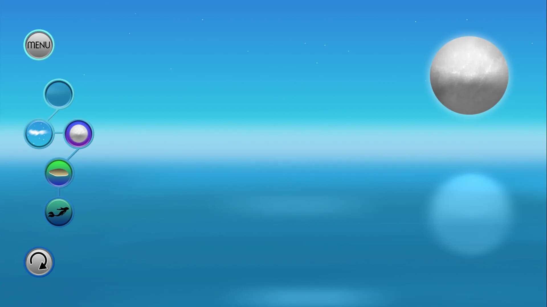 The Story Of görsel 4
