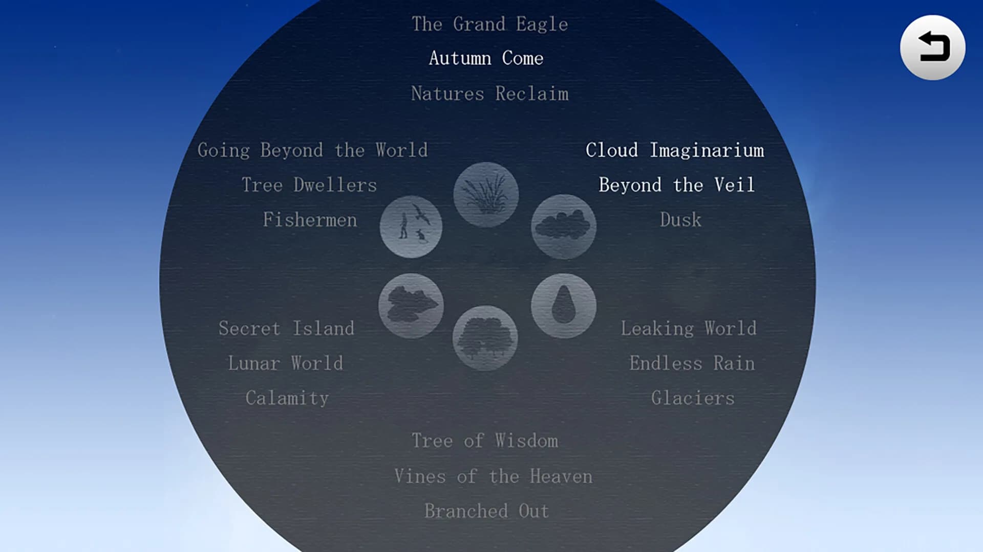 The Story Of görsel 5