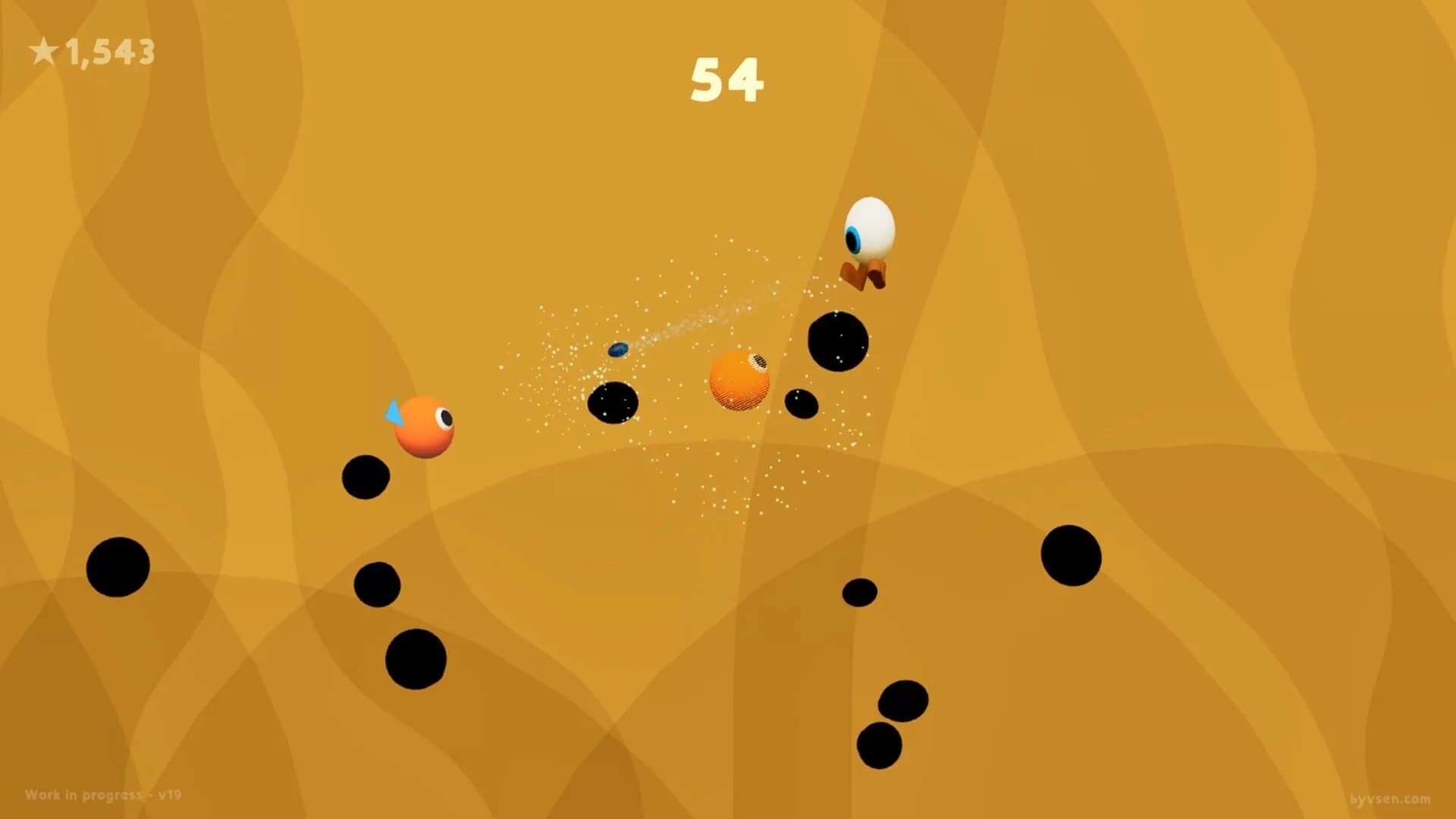 Öga görsel 6