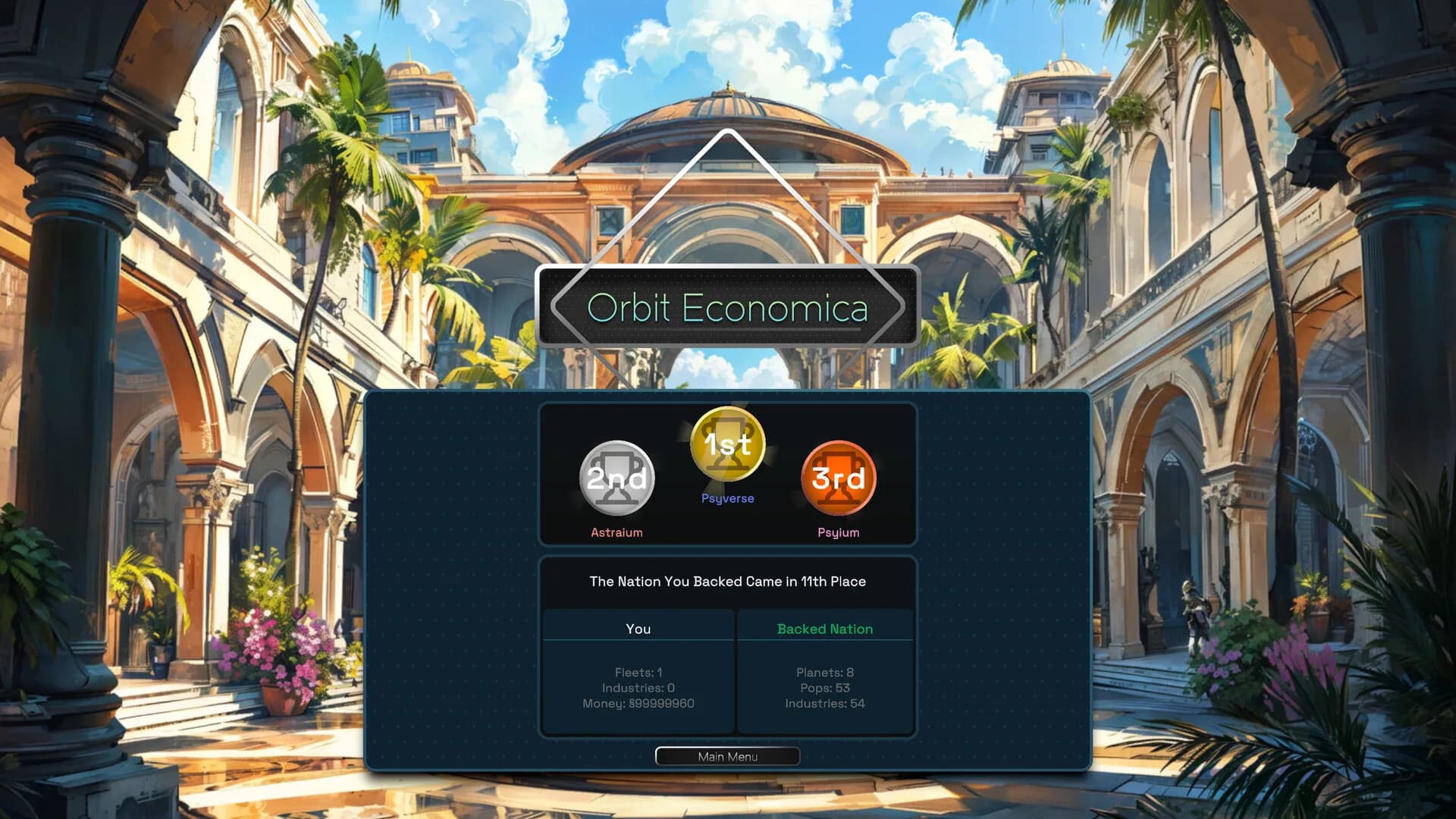 Orbit Economica görsel 15
