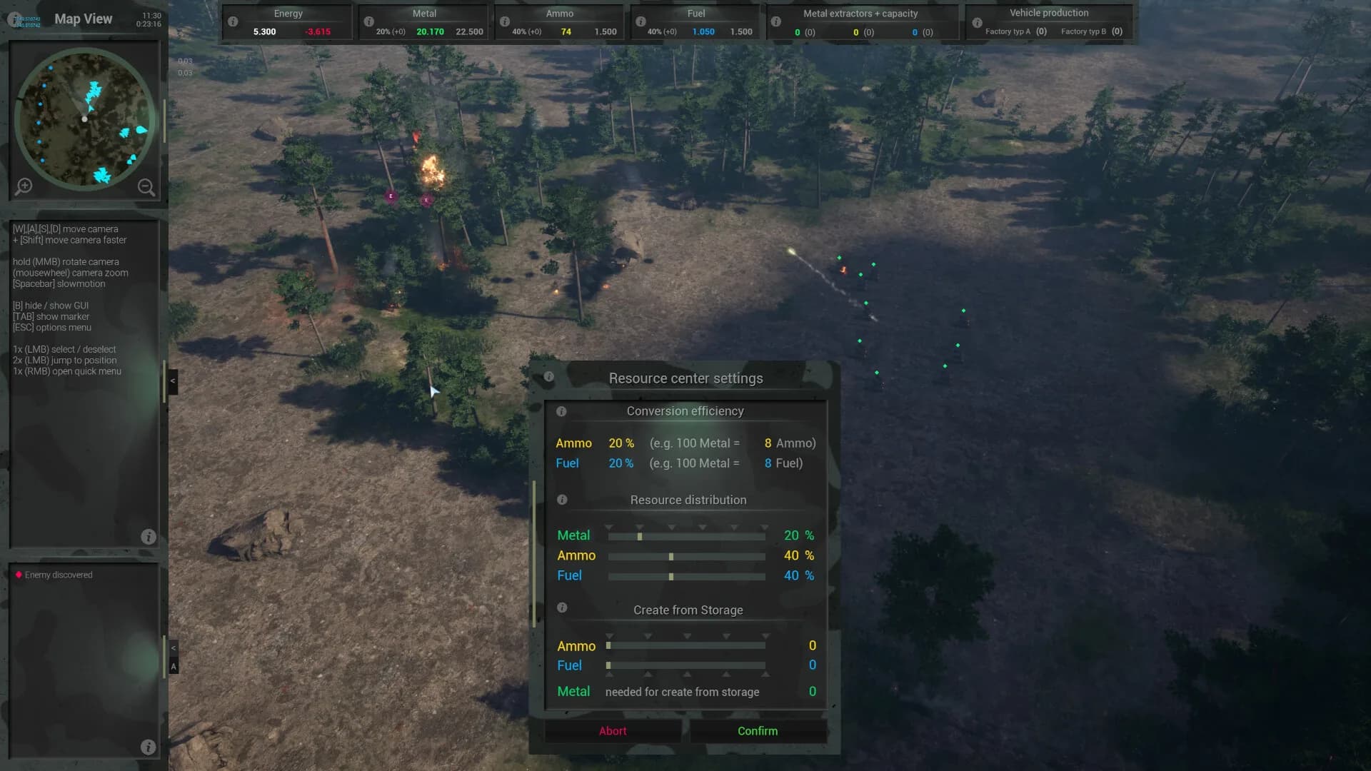 Hyperwar görsel 15