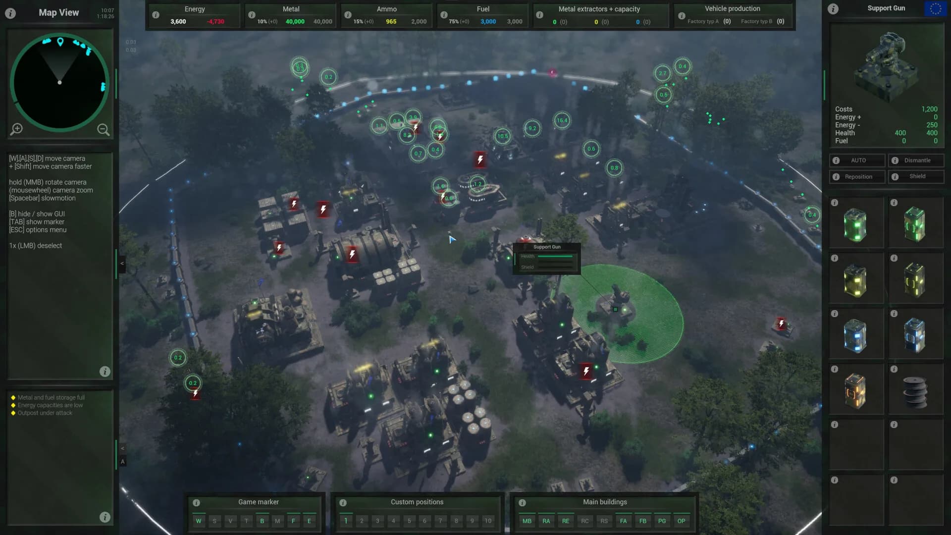 Hyperwar görsel 5