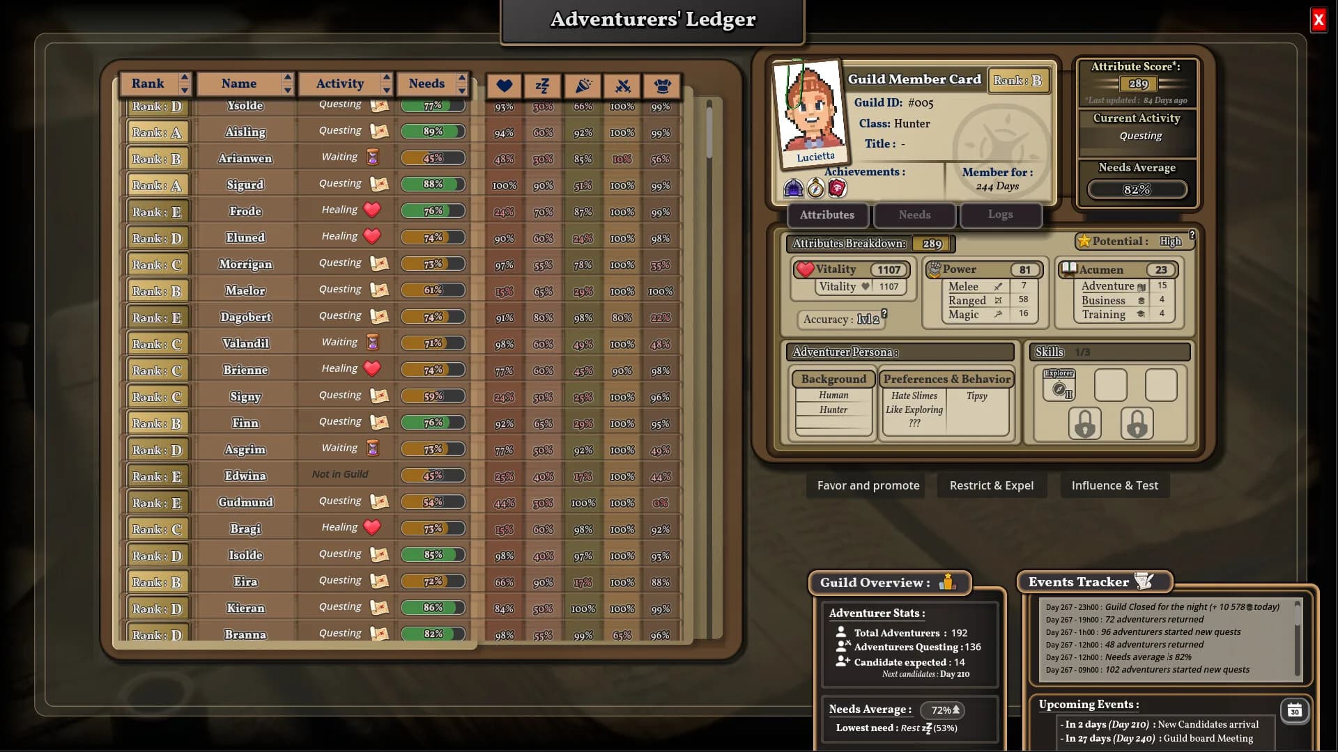 Adventurers Guild Inc. görsel 4