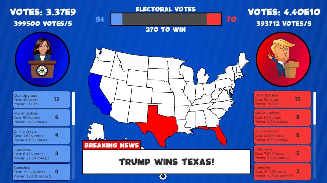 Trump vs Harris Clicker görsel 4