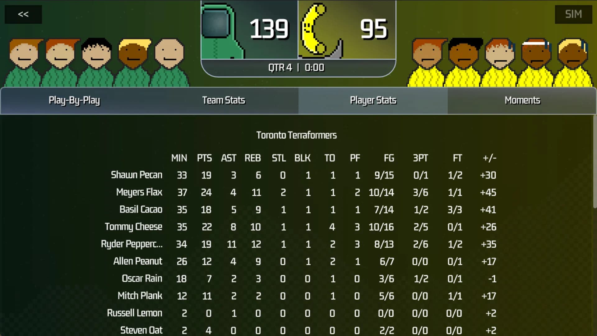 Hoops Ahead: Basketball Manager görsel 3