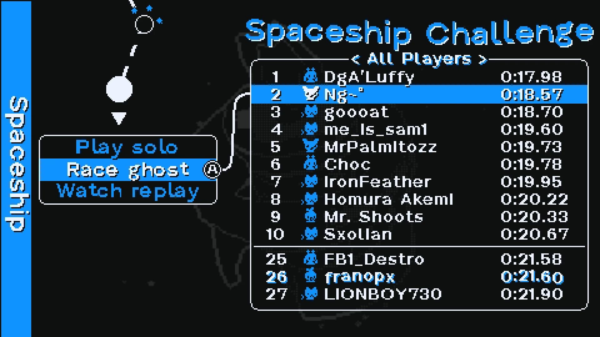 Leap Galaxy görsel 4