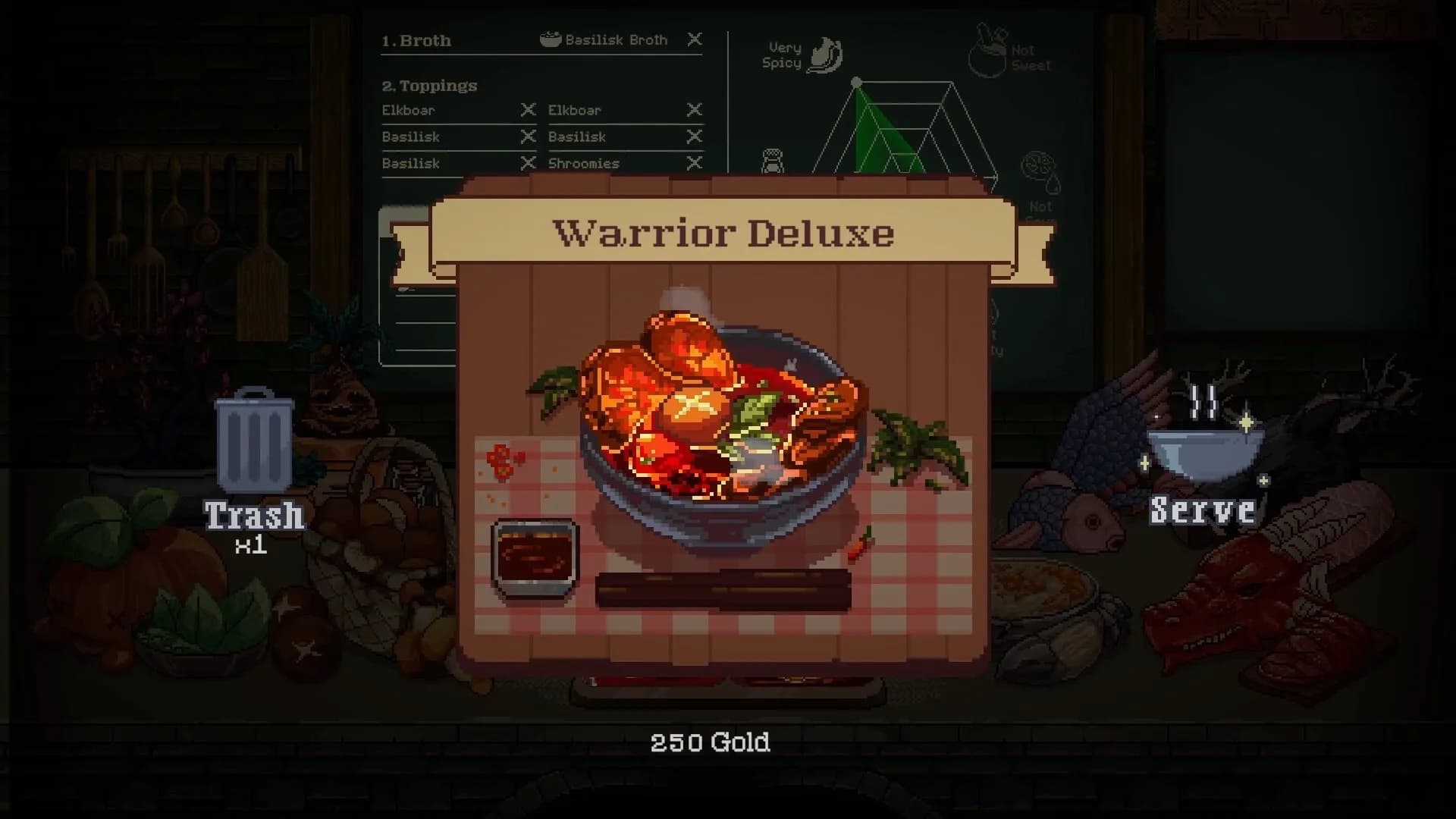 Dungeon Hotpot görsel 3