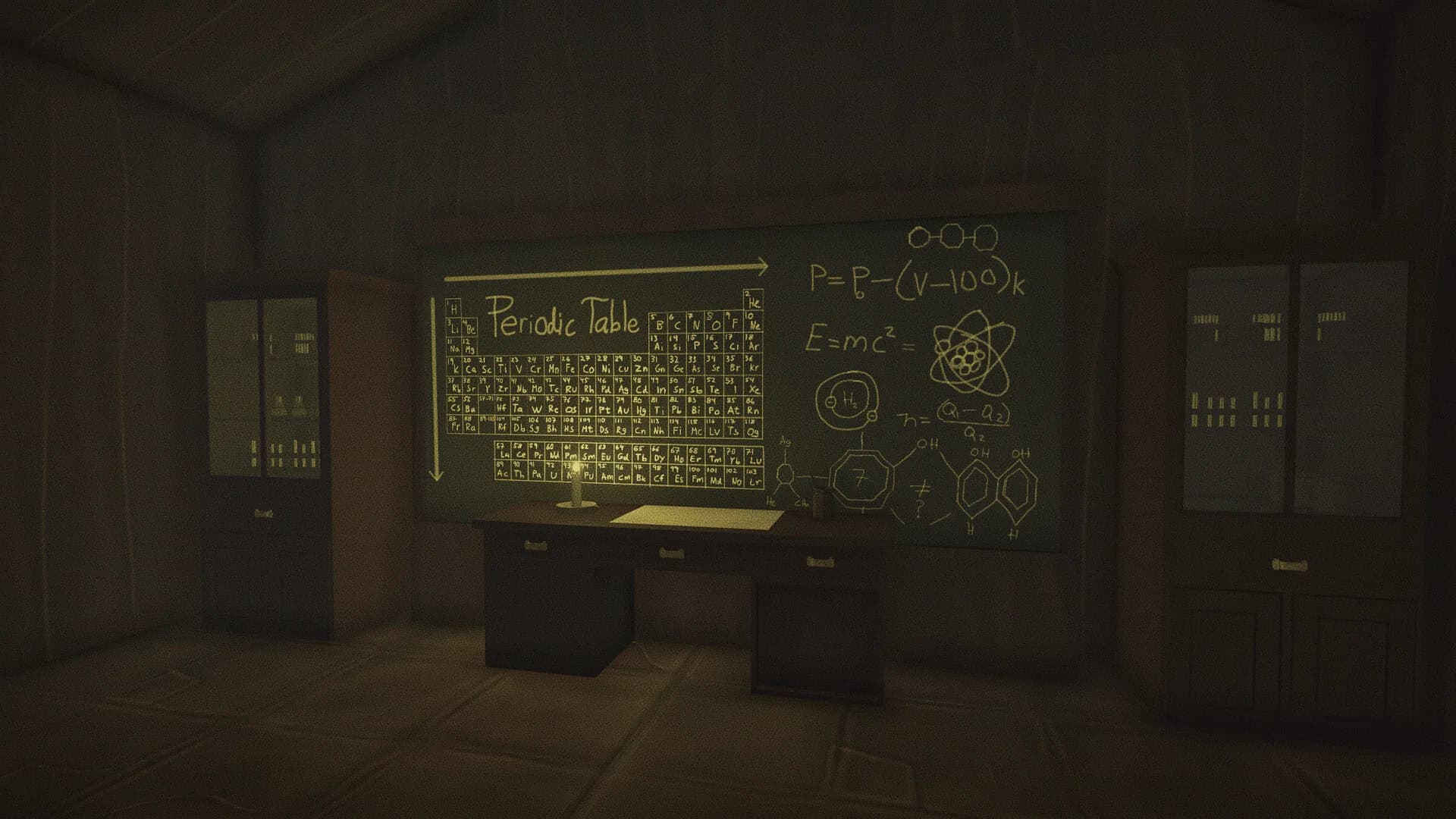 Dr Voss’ Escape Room görsel 4