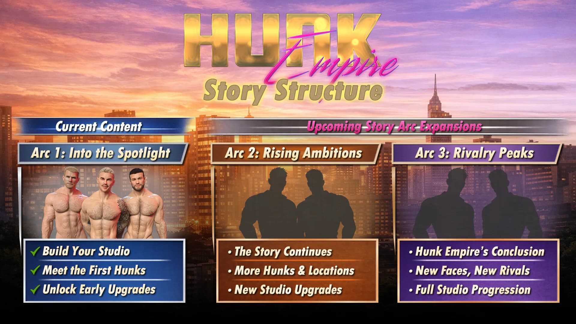 Hunk Empire görsel 7