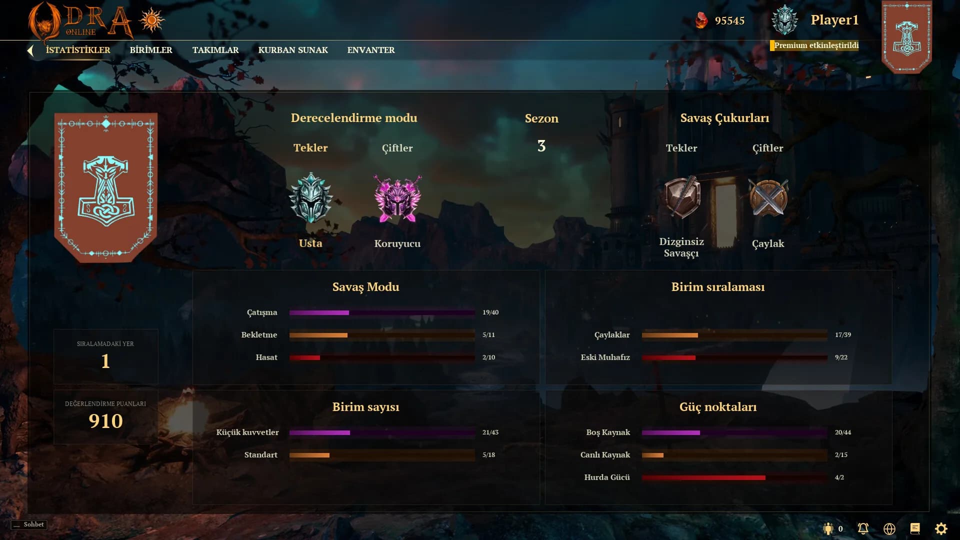Odra Online görsel 3