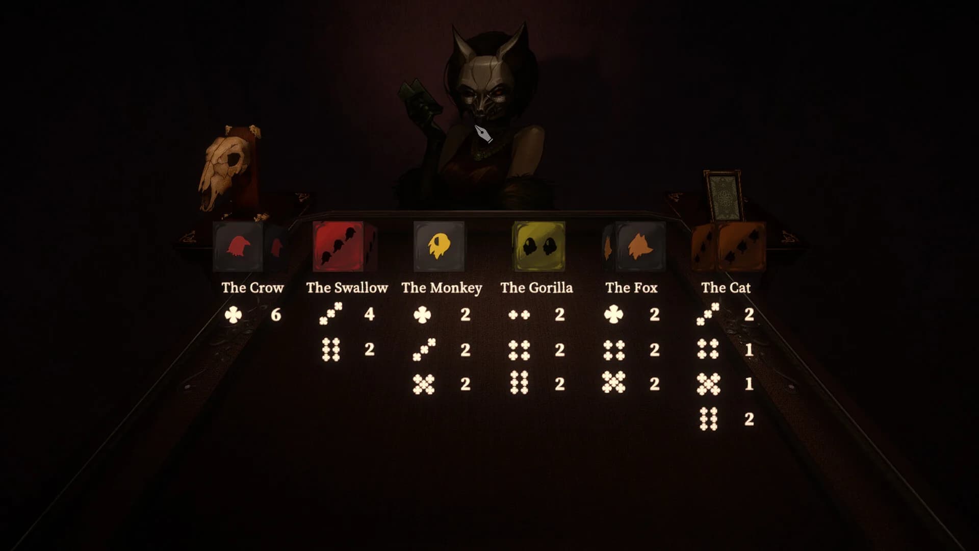 Dice Eater: A Supernatural Mystery Card Game görsel 6