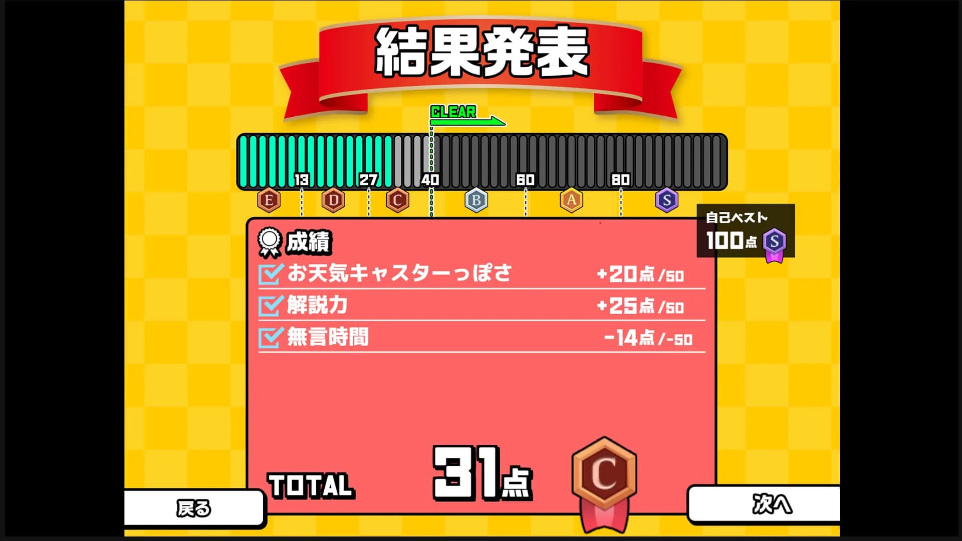 おしゃべりキング！コミュ力診断ゲーム görsel 4