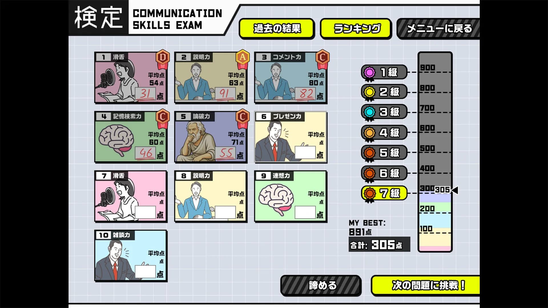おしゃべりキング！コミュ力診断ゲーム görsel 5