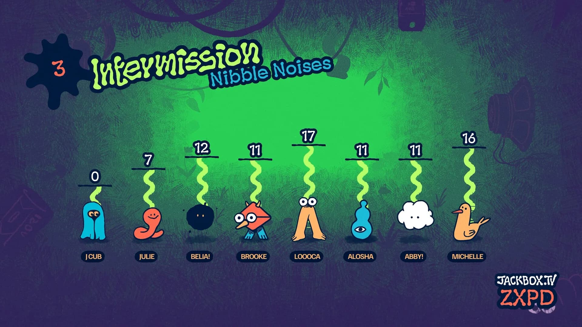The Jackbox Party Pack 11 görsel 9
