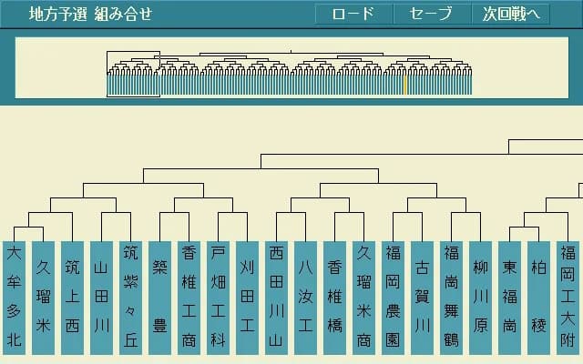 栄冠は君に レジェンドパック görsel 10