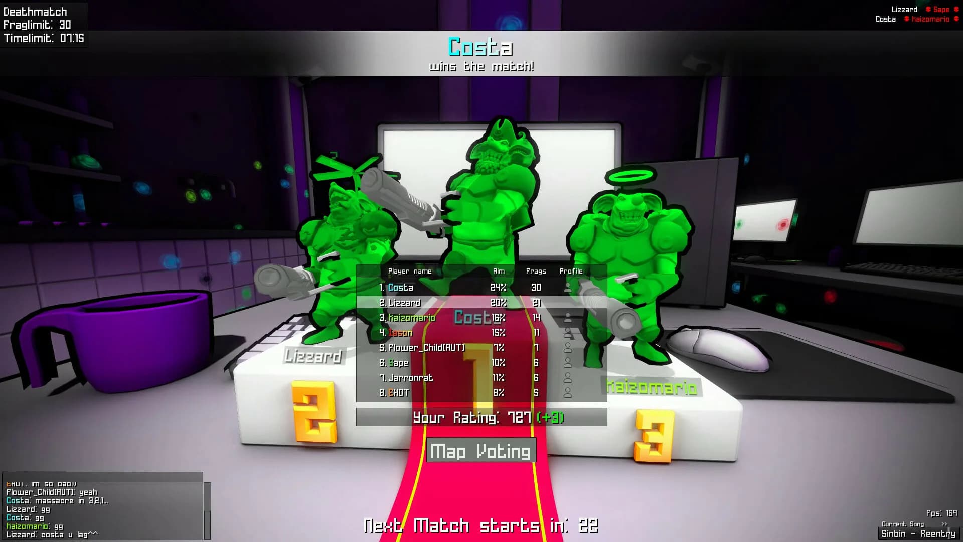 Ratz Instagib görsel 8