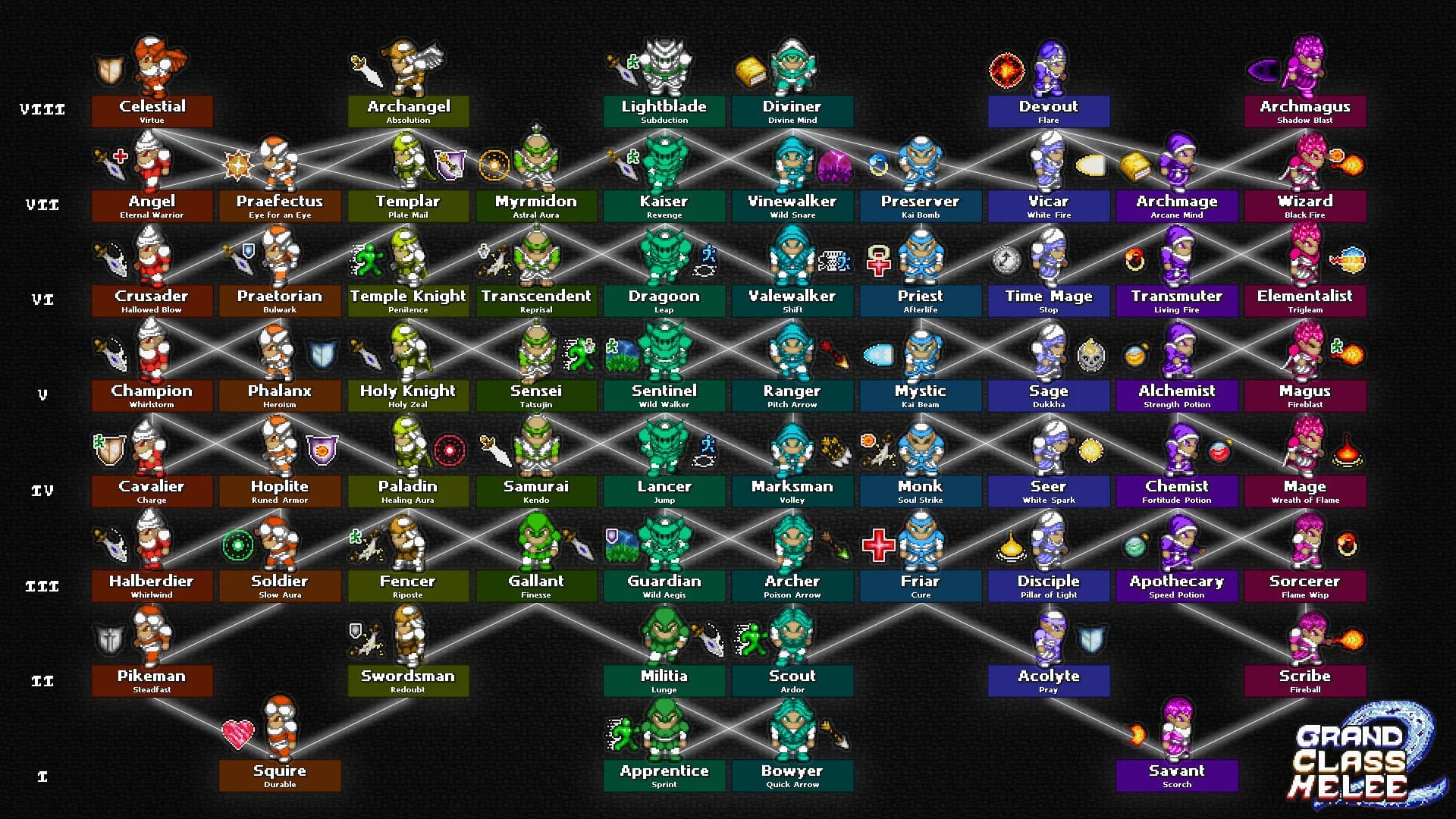 Grand Class Melee 2 görsel 2