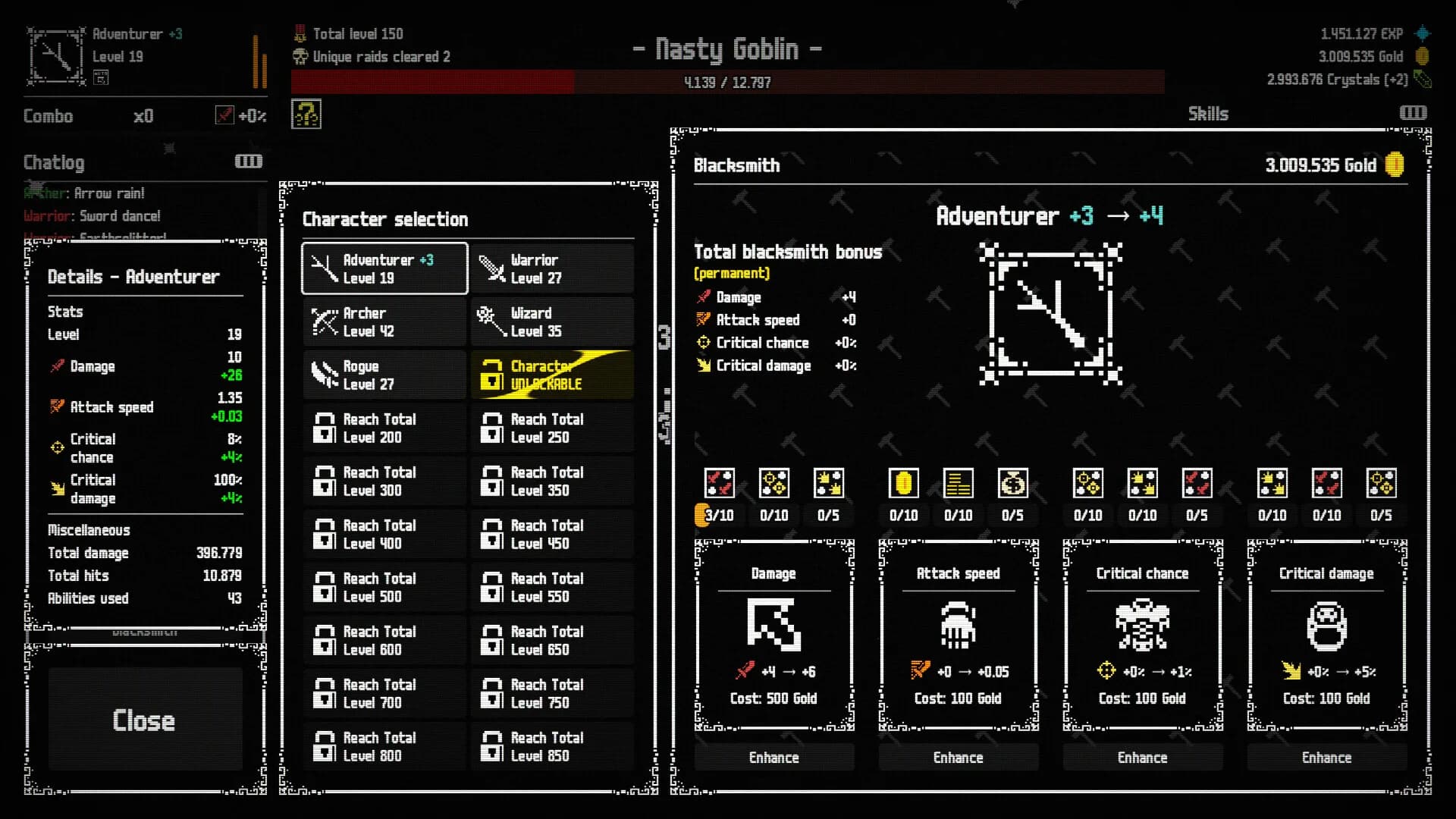 Raid Auctus görsel 5