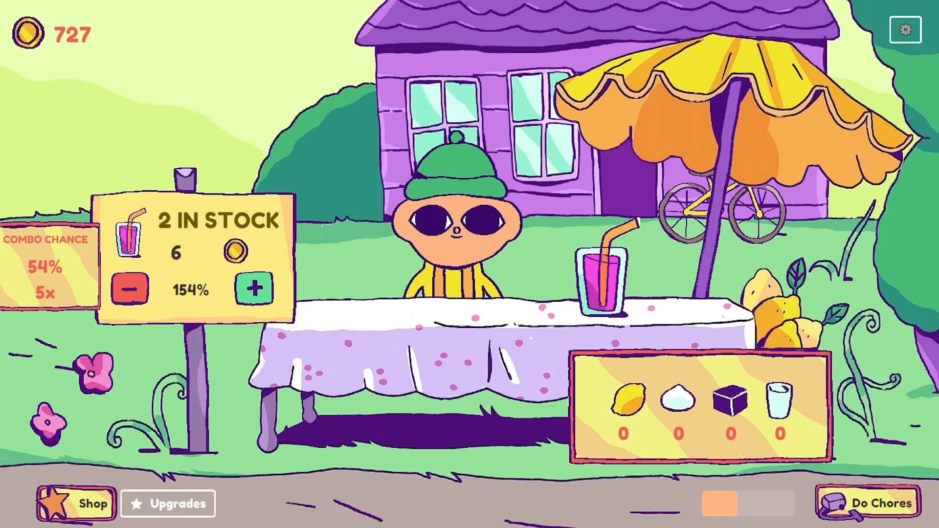Lemonade Apocalypse 2: The Great Filter görsel 4