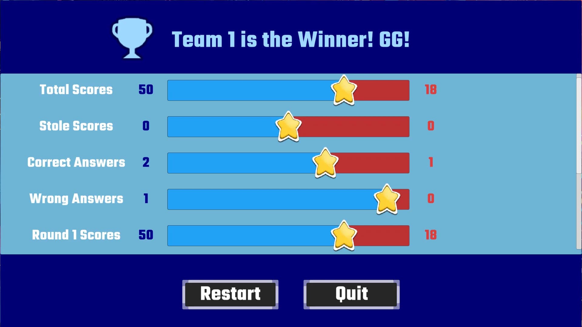 Ray Cheng Trivia Editor görsel 6
