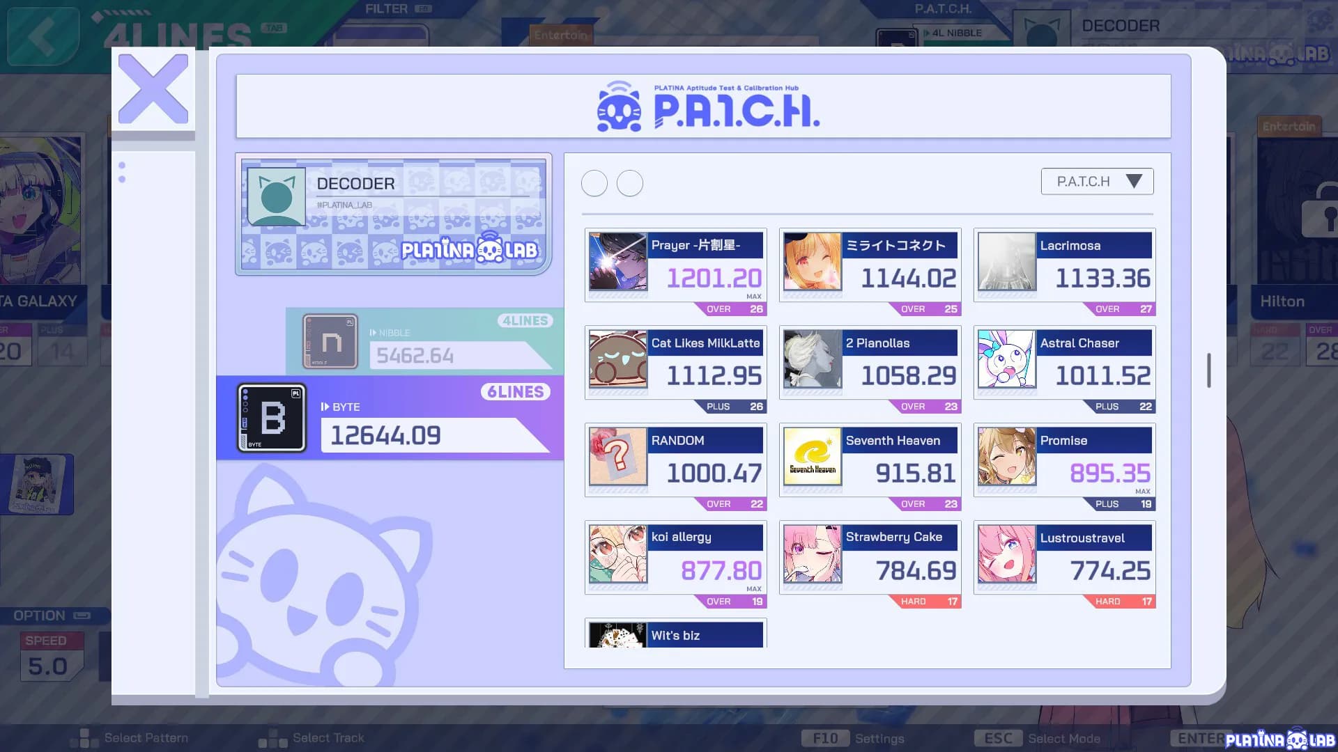 PLATiNA :: LAB görsel 8