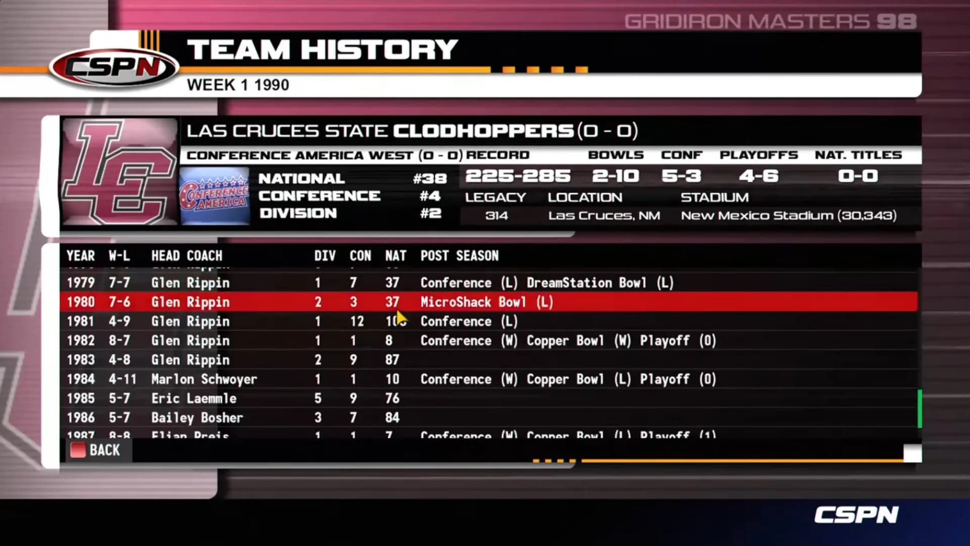Gridiron Masters '98 görsel 7