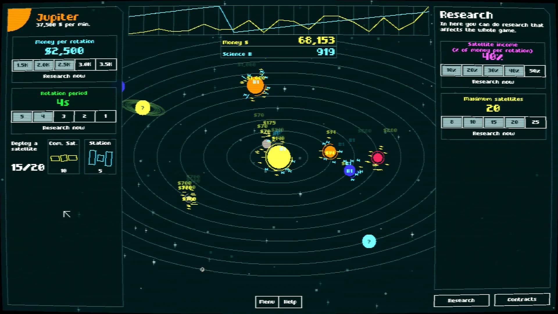 Incremental Orbits görsel 4