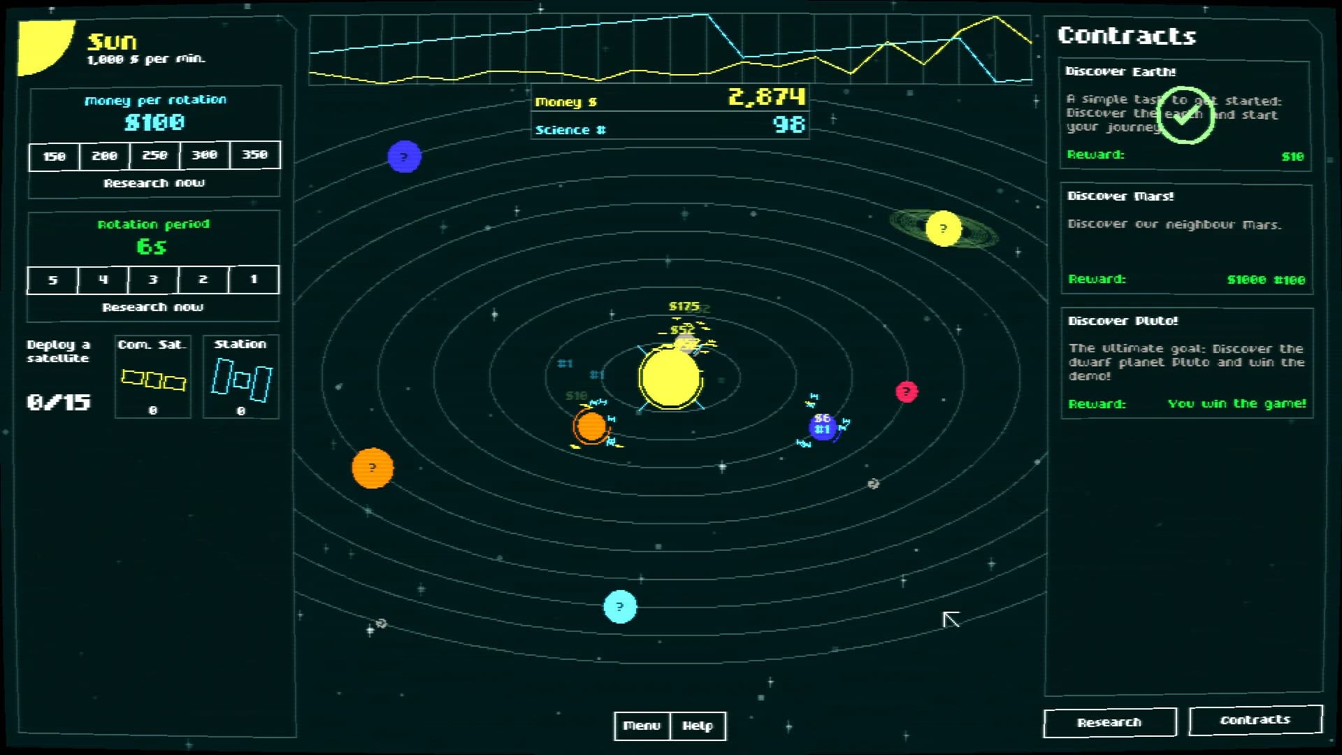 Incremental Orbits görsel 5
