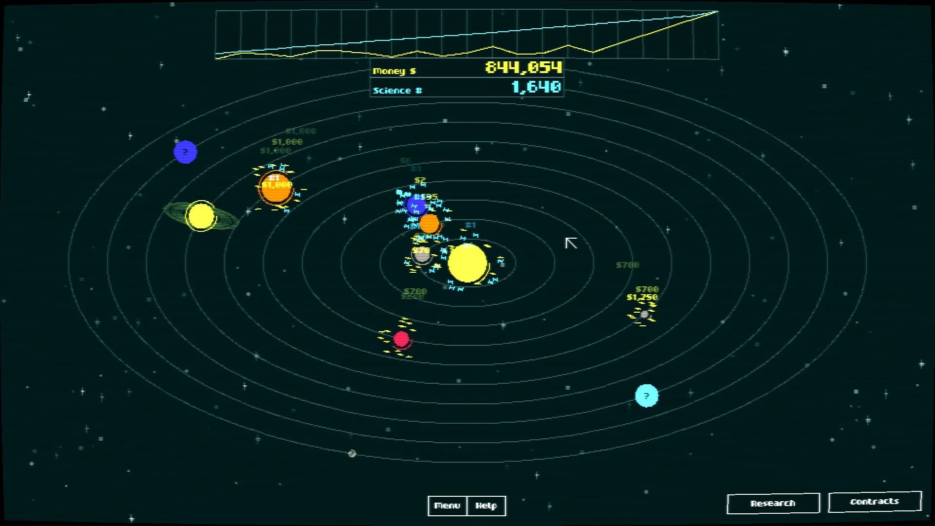 Incremental Orbits görsel 7