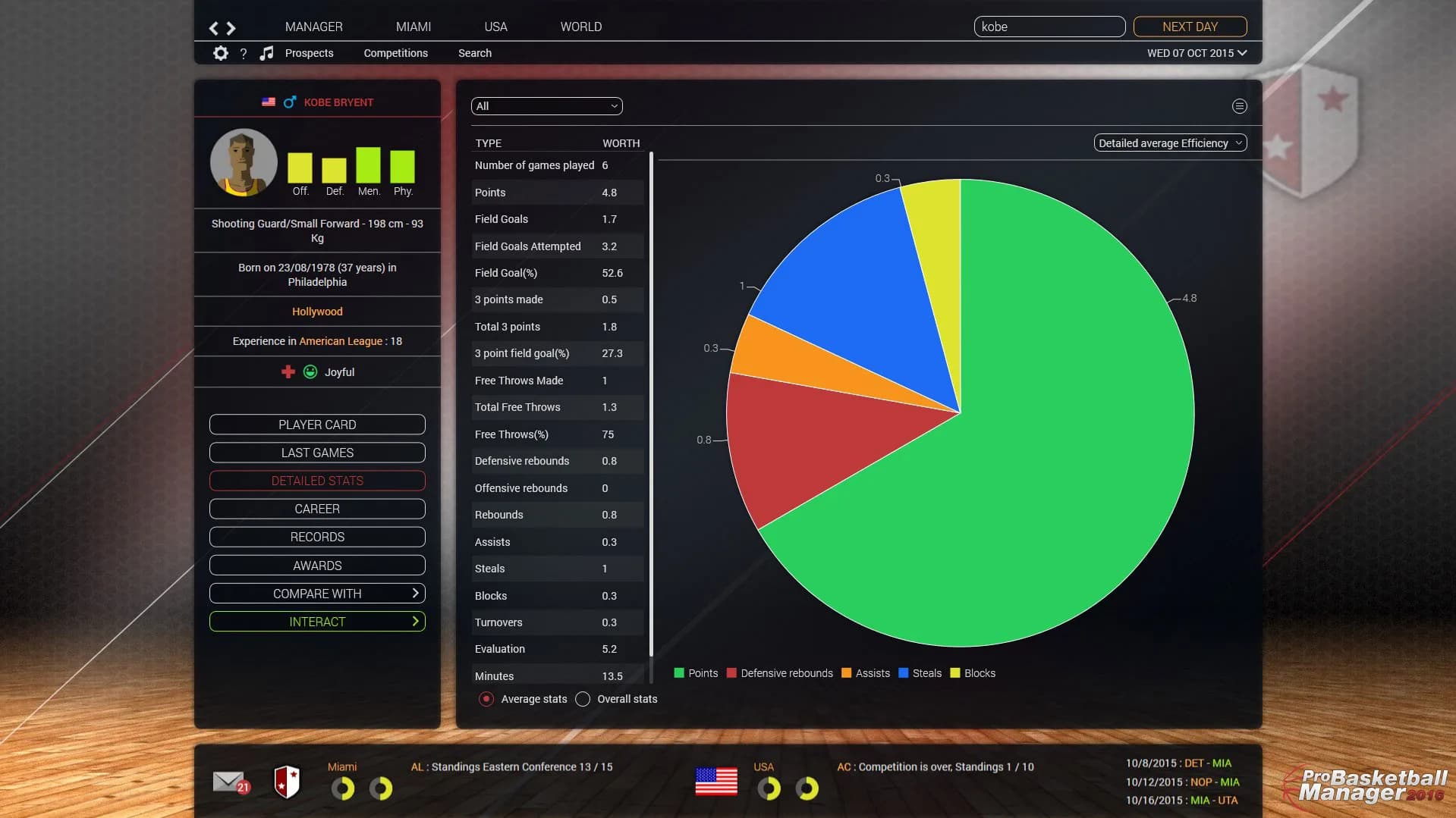 Pro Basketball Manager 2016 görsel 9