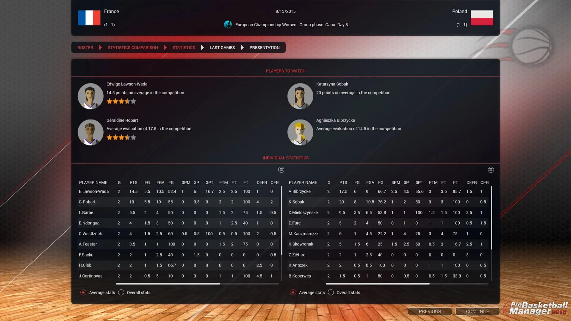 Pro Basketball Manager 2016 görsel 11