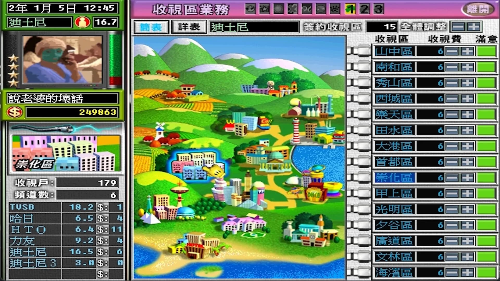 電視夢工場 görsel 3