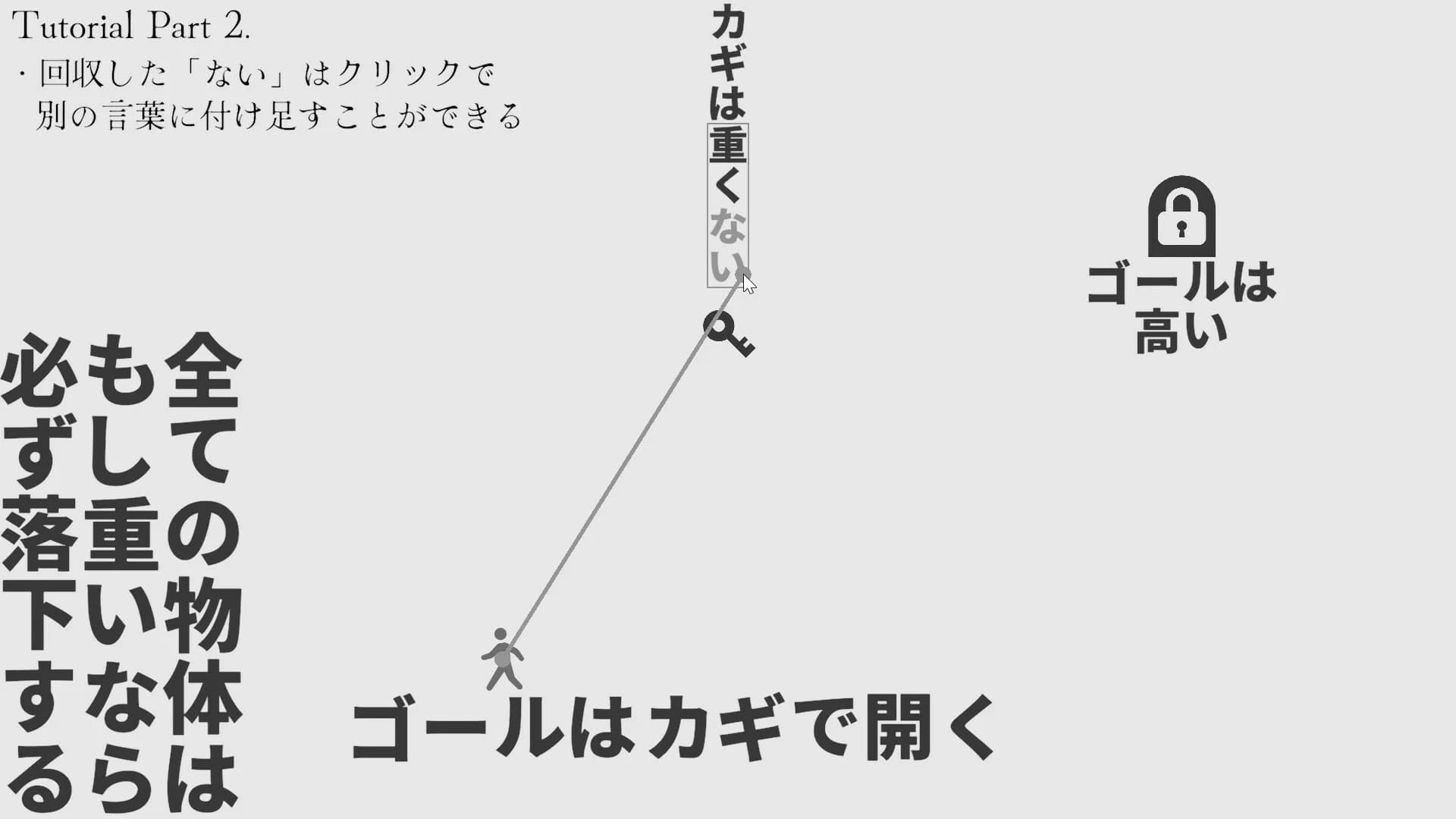 黒くないカギで開かないドアはない görsel 2
