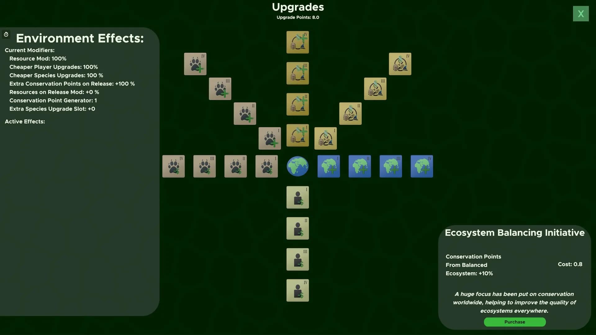Ecosystem Architect görsel 7