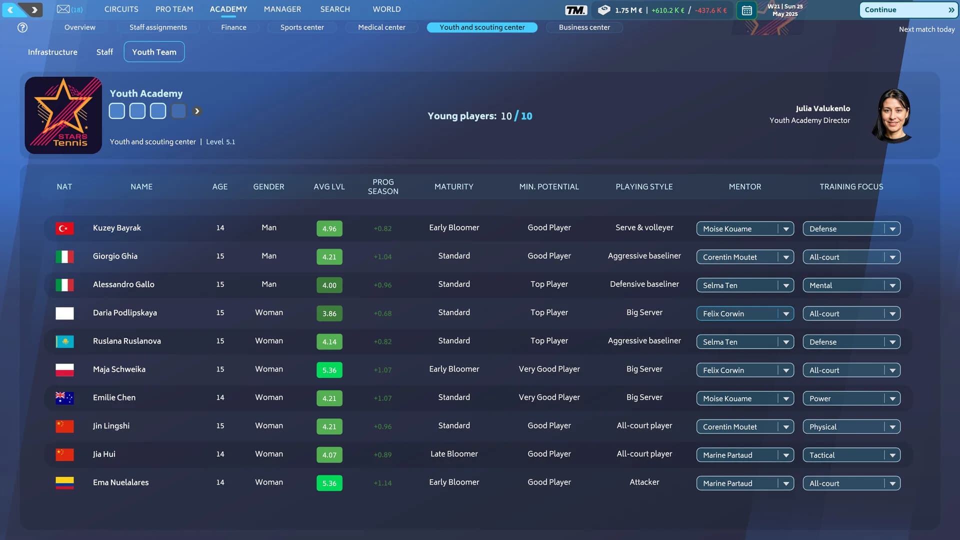 Tennis Manager 25 görsel 8