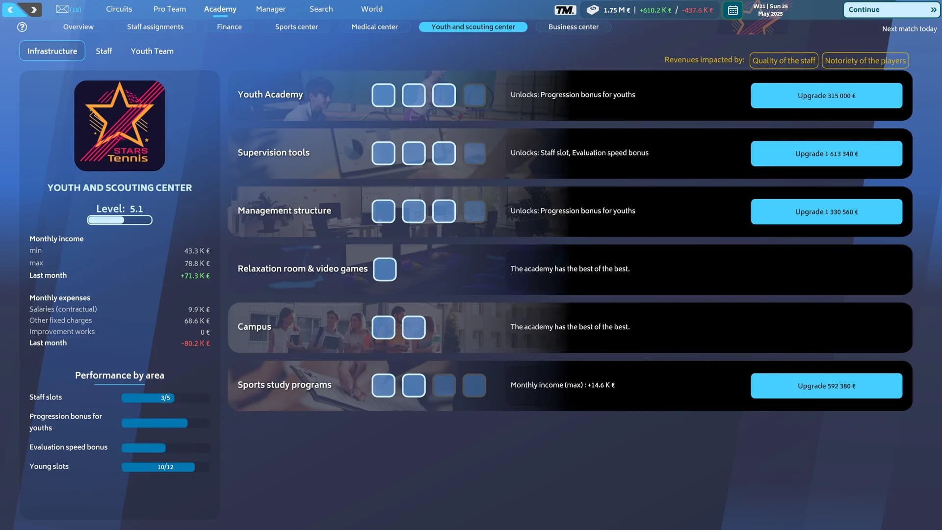 Tennis Manager 25 görsel 9
