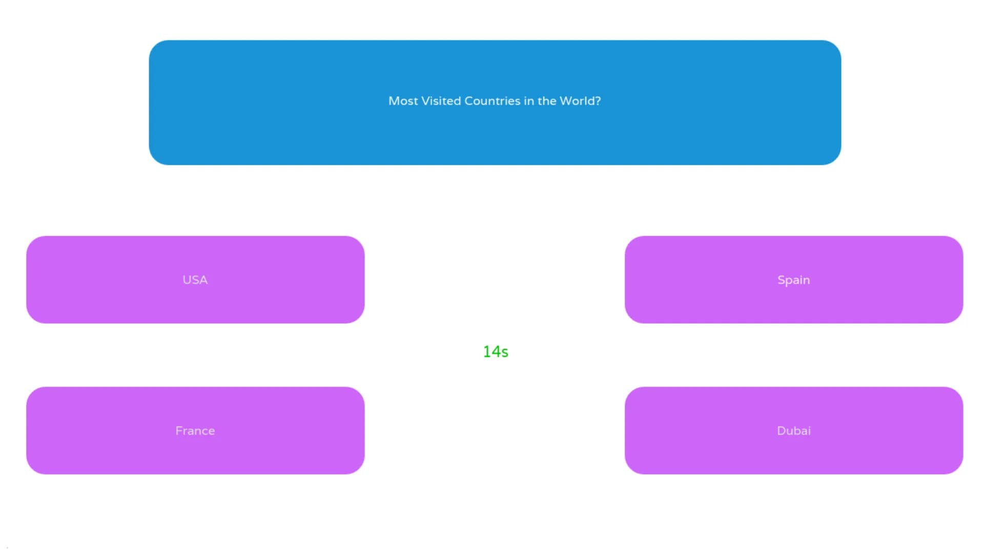 World's Toughest Quiz (Free to play) görsel 5