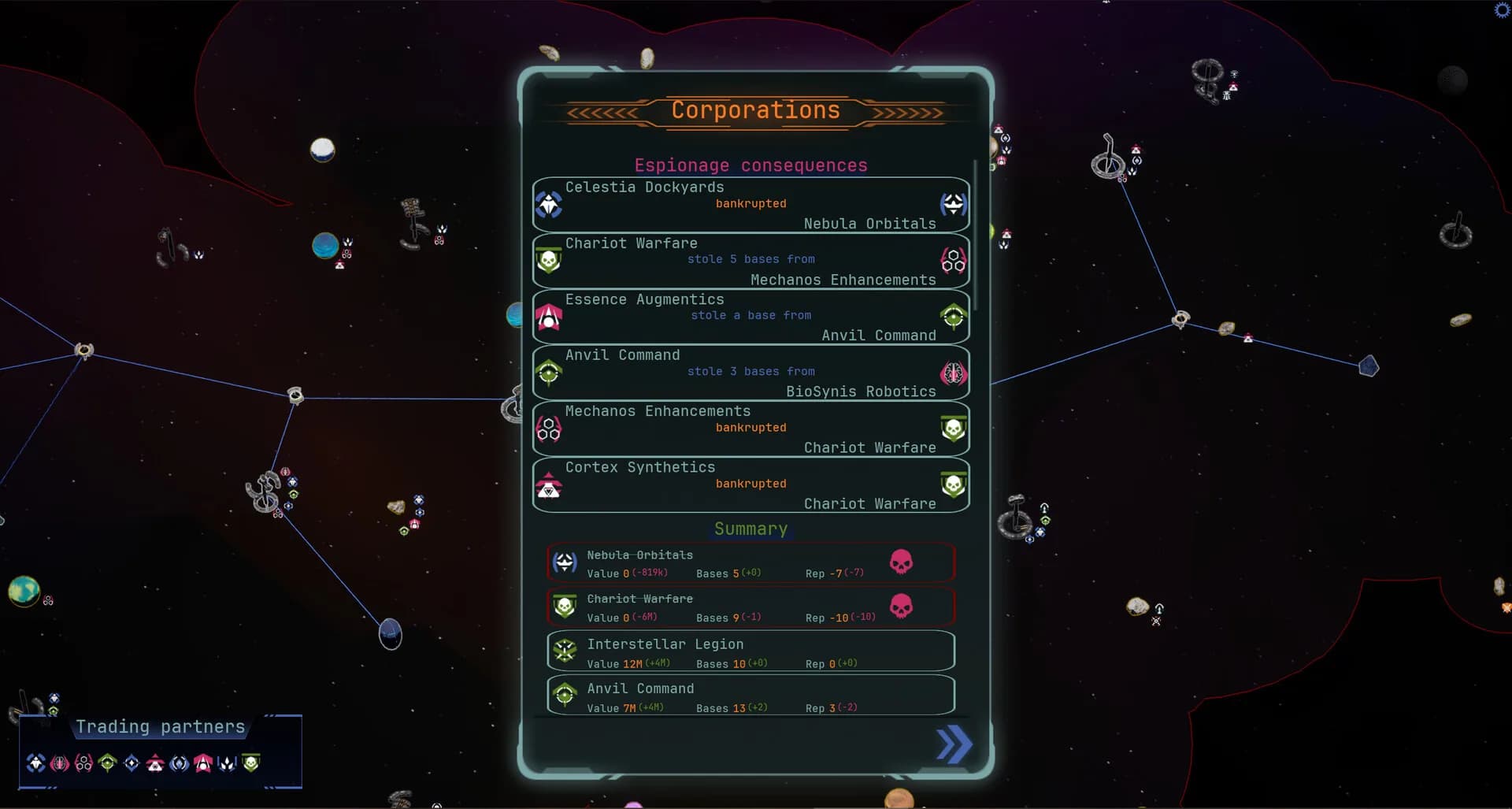 Interstellar Espionage Inc. görsel 7