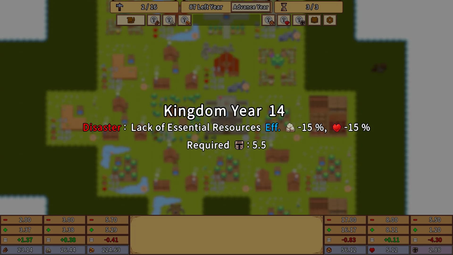 One Hunread-Year Kingdom görsel 5