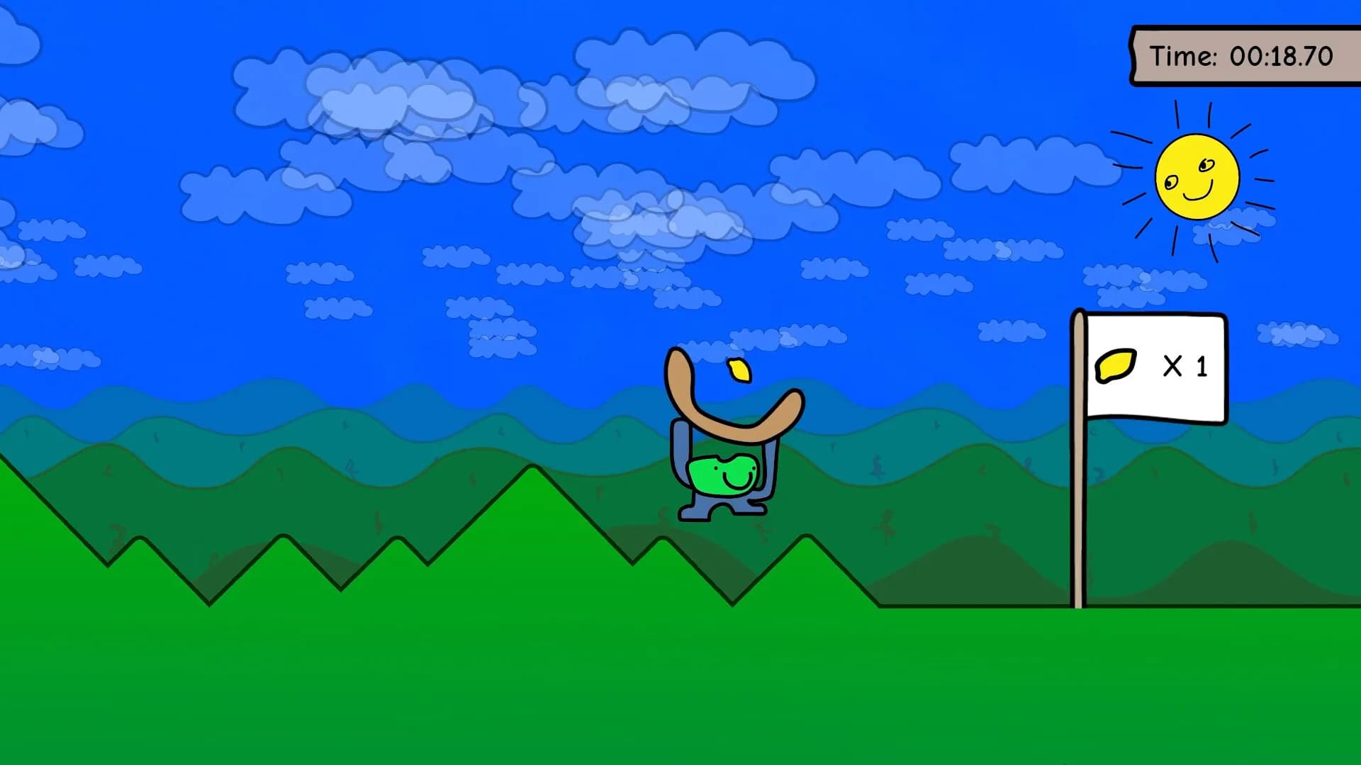Ultimate Lemon Basket görsel 3