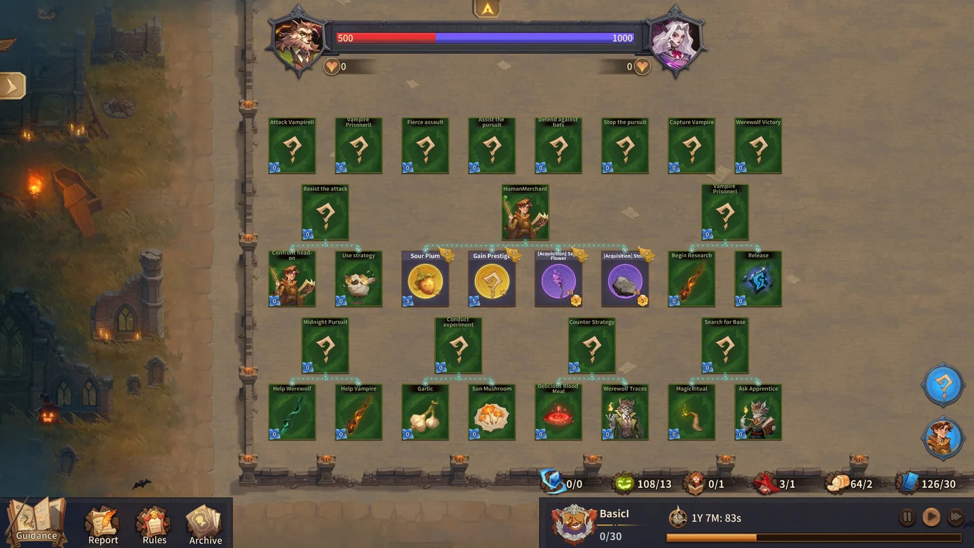 Arcana Academy görsel 6