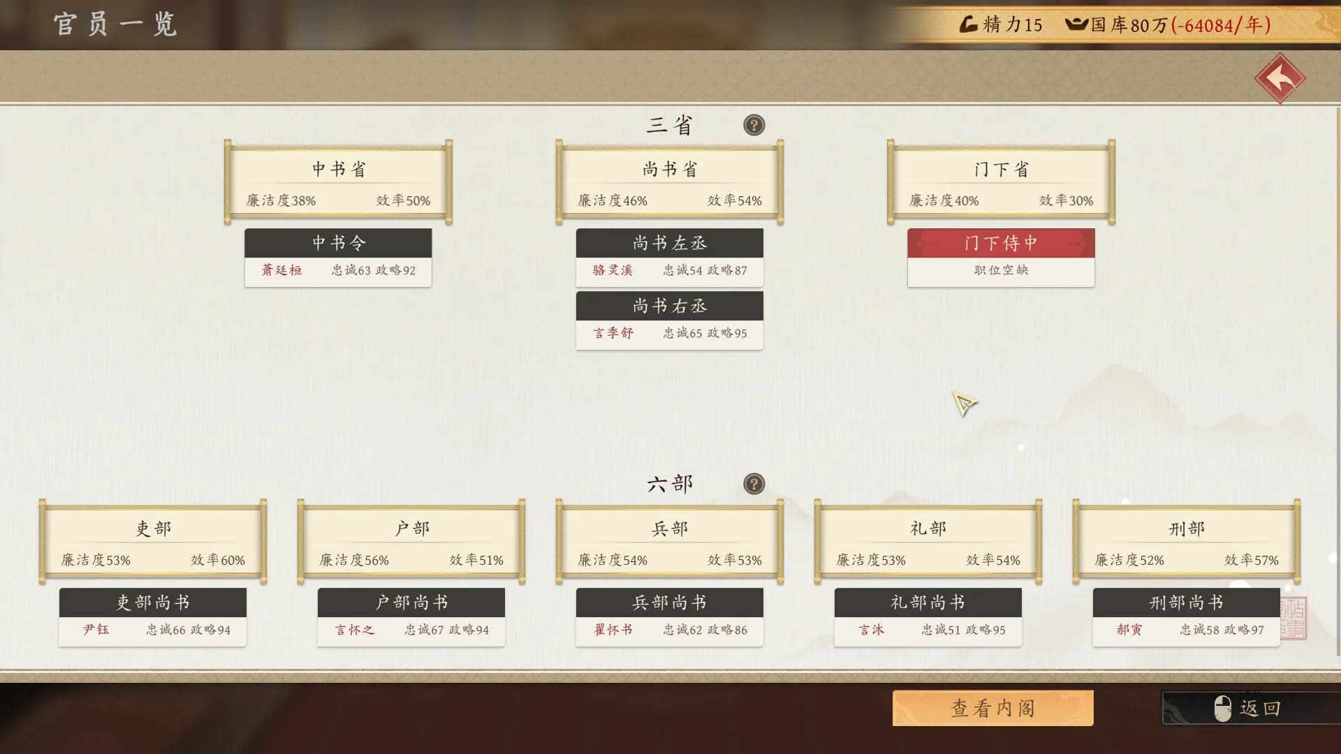 吾皇万岁 görsel 6