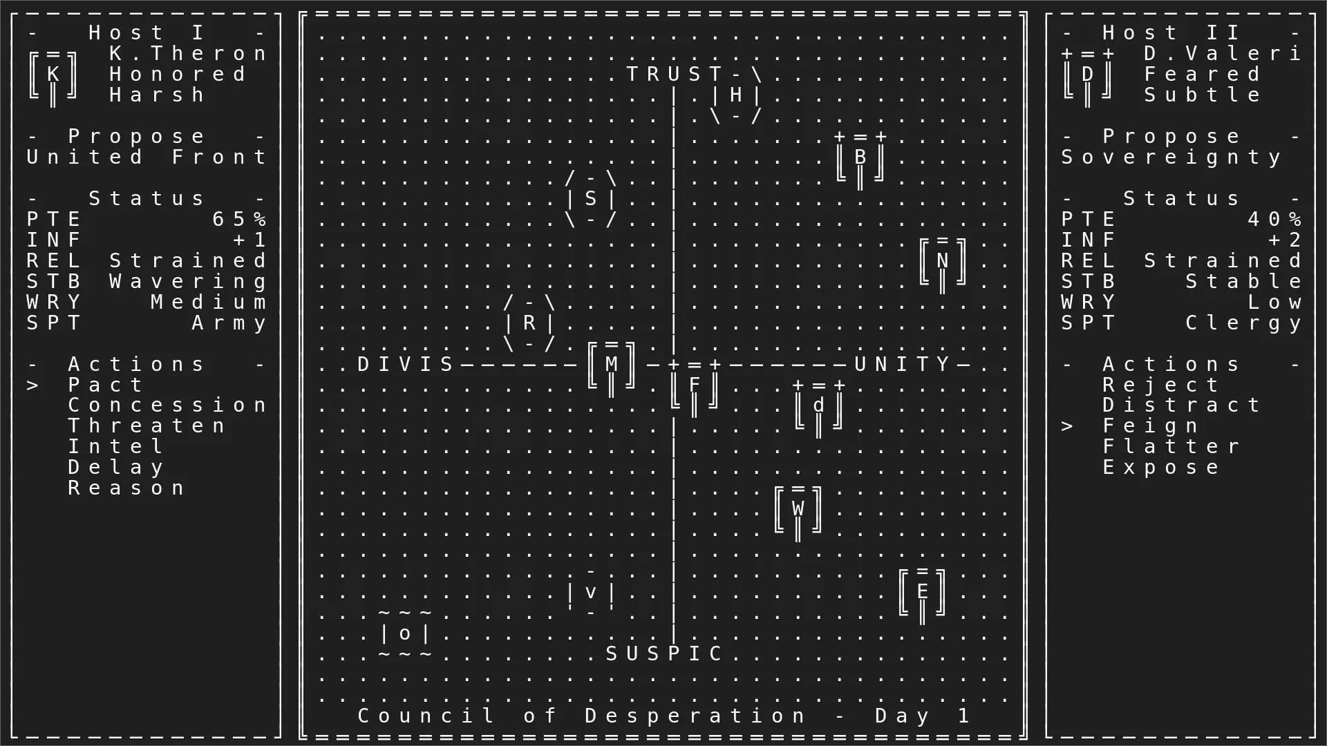 Flow of Banners: Grim Whistles görsel 6