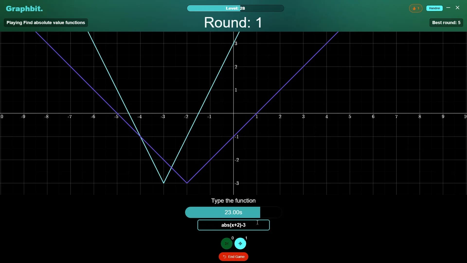 Mindblitz görsel 6